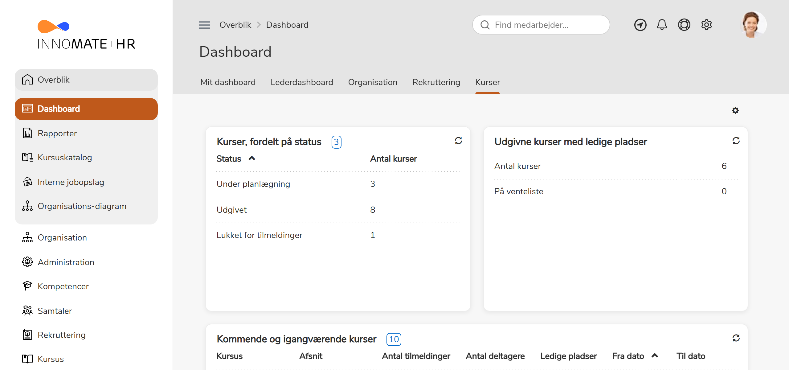 Kursus-dashboard med oversigt over kurser fordelt på status