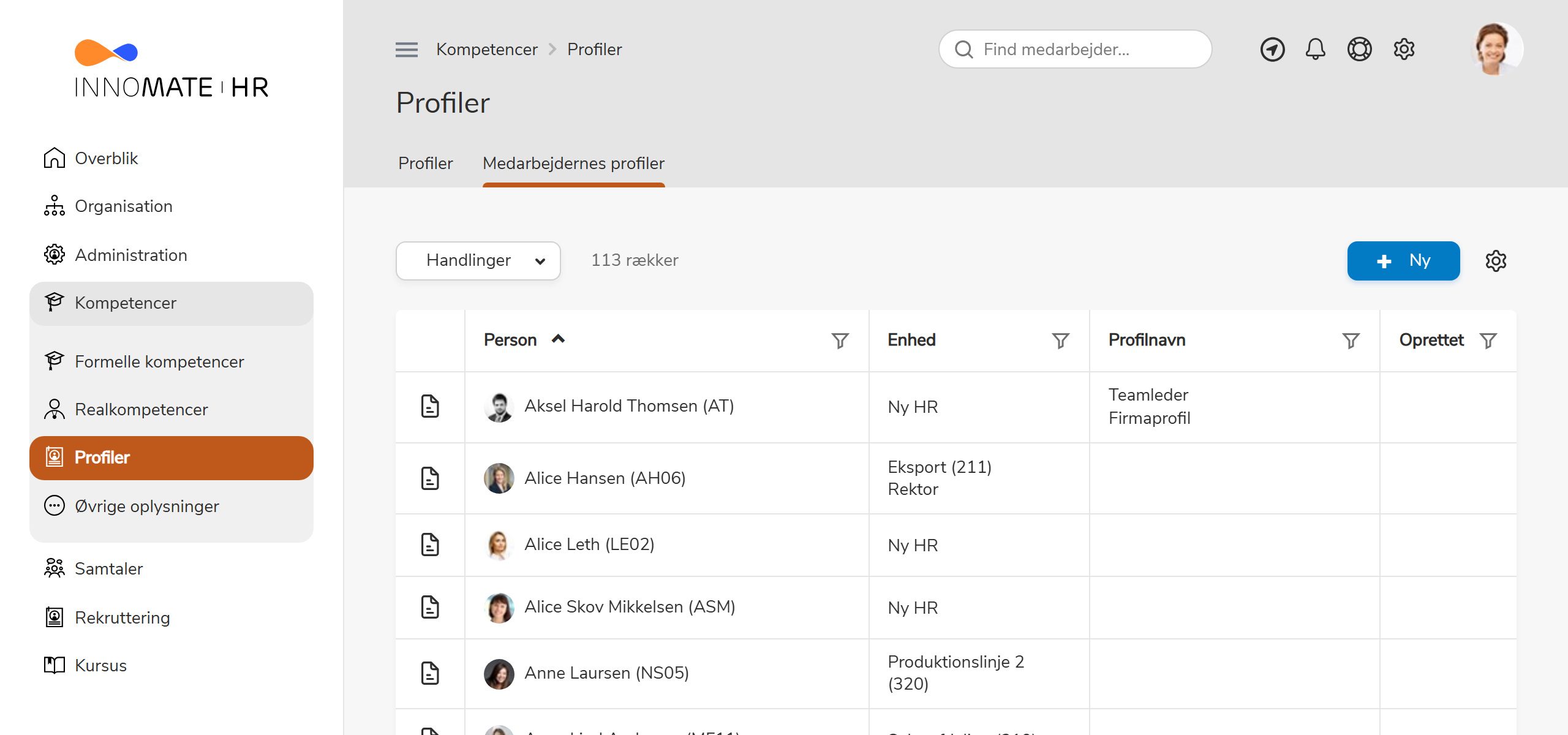 Liste over medarbejdernes profiler
