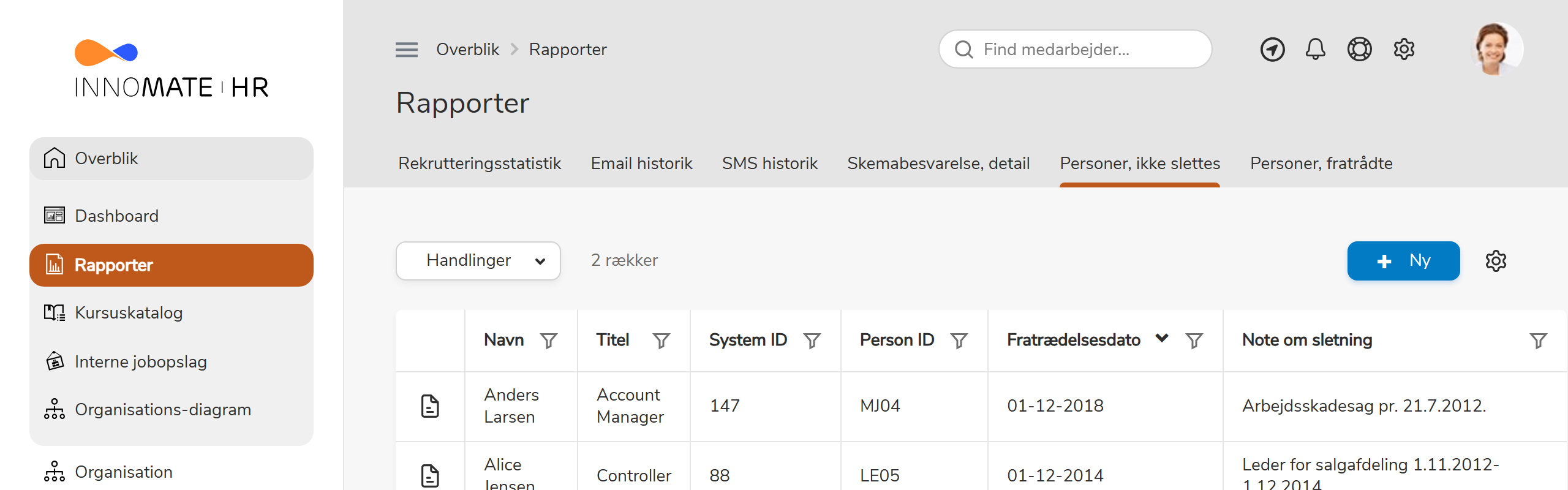 Listen Personer, ikke slettes under gruppen Overblik