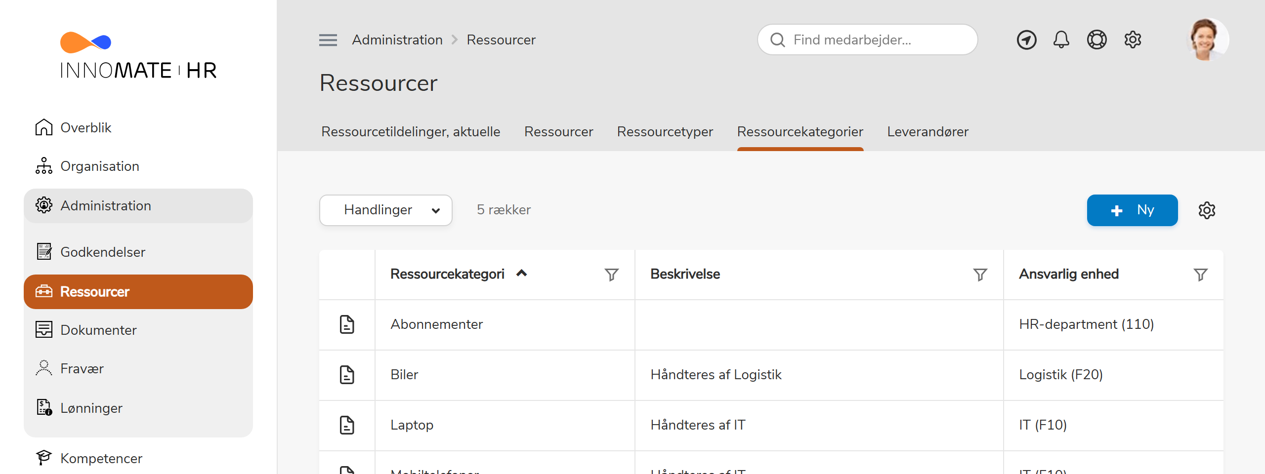 Ressourcekategorier med ansvarlige enheder
