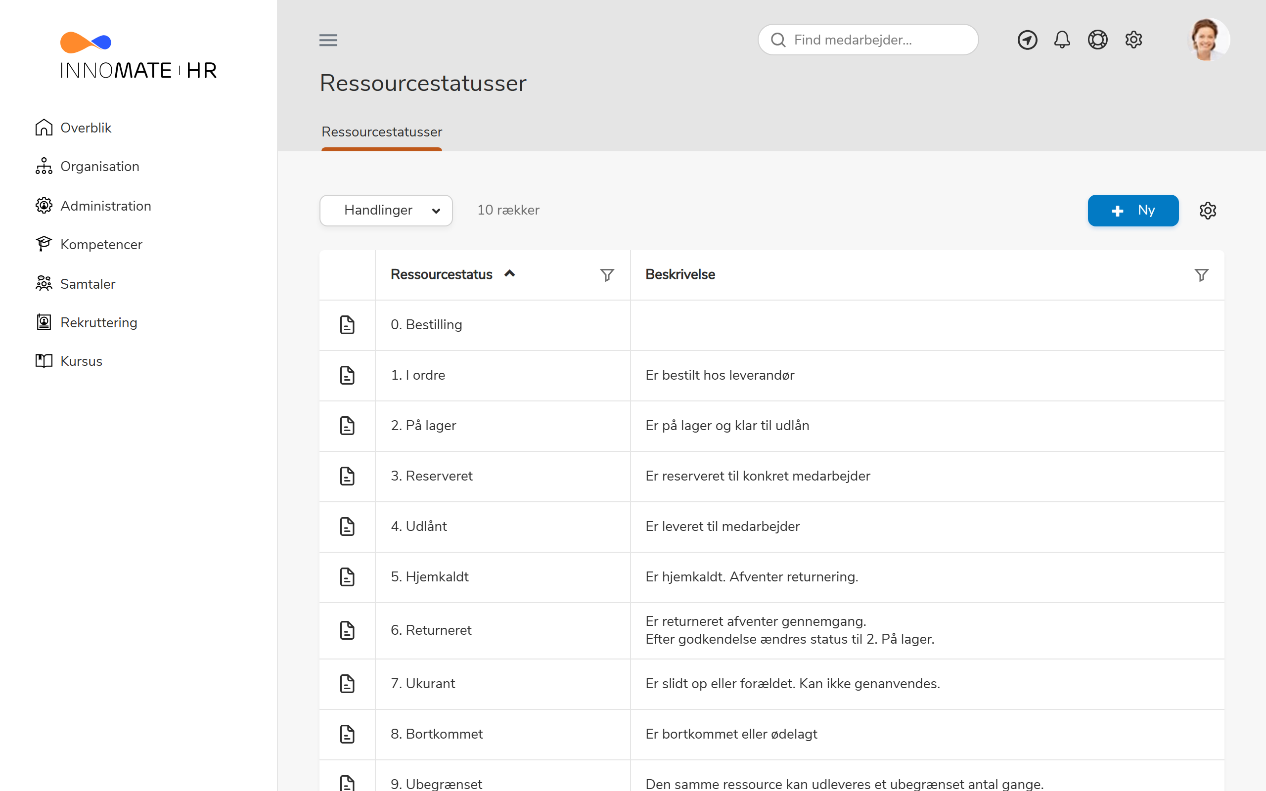 Liste over ressourcestatusser med beskrivelser
