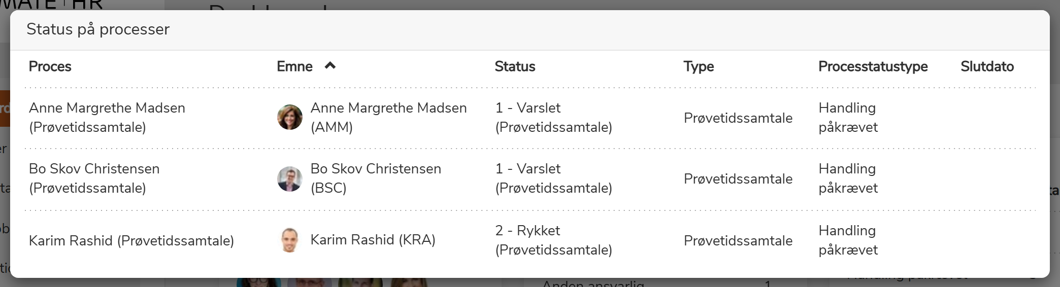Popup med processer hvor handling er påkrævet