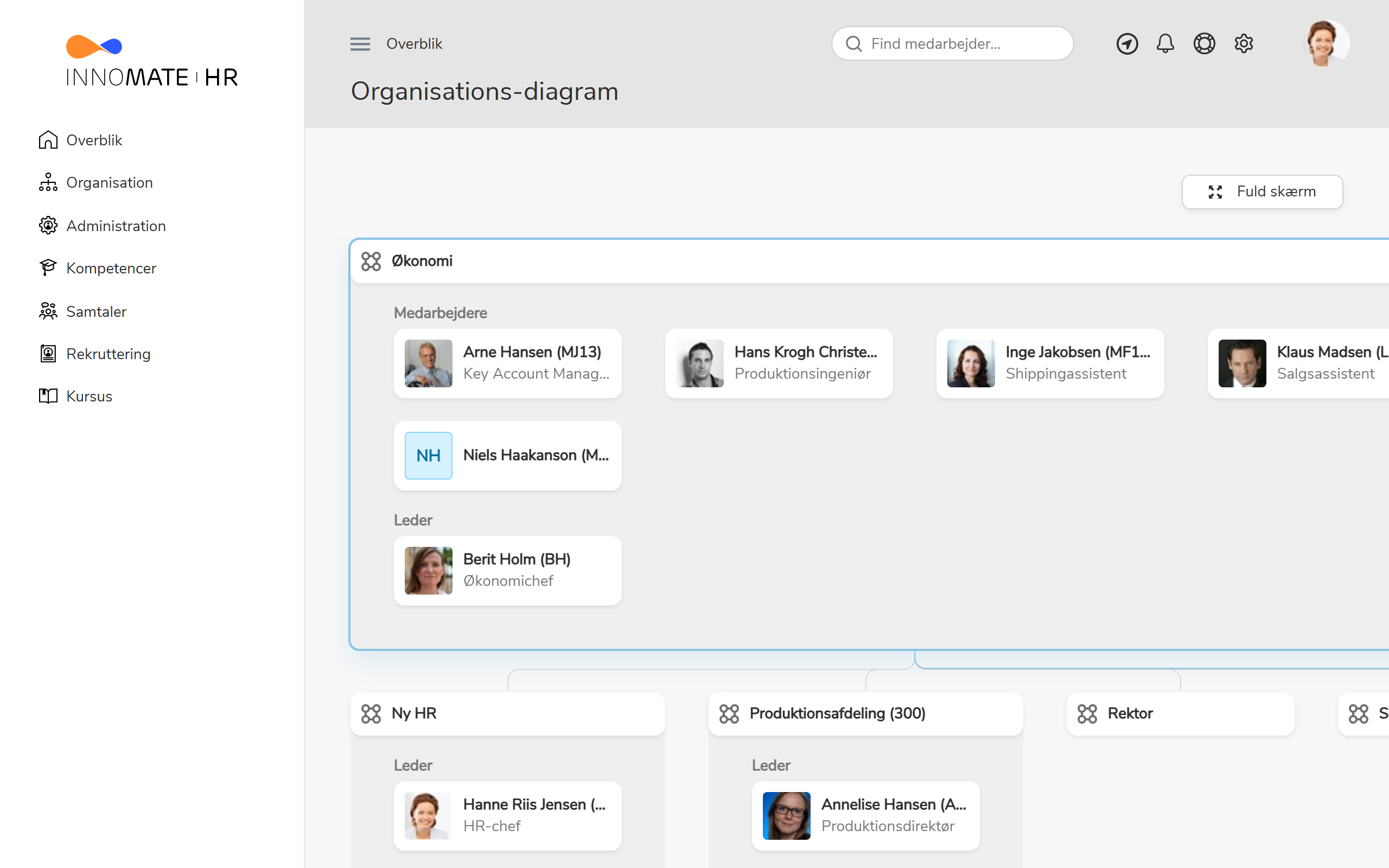 Organisationsdiagram med økonomiafdelingen udfoldet