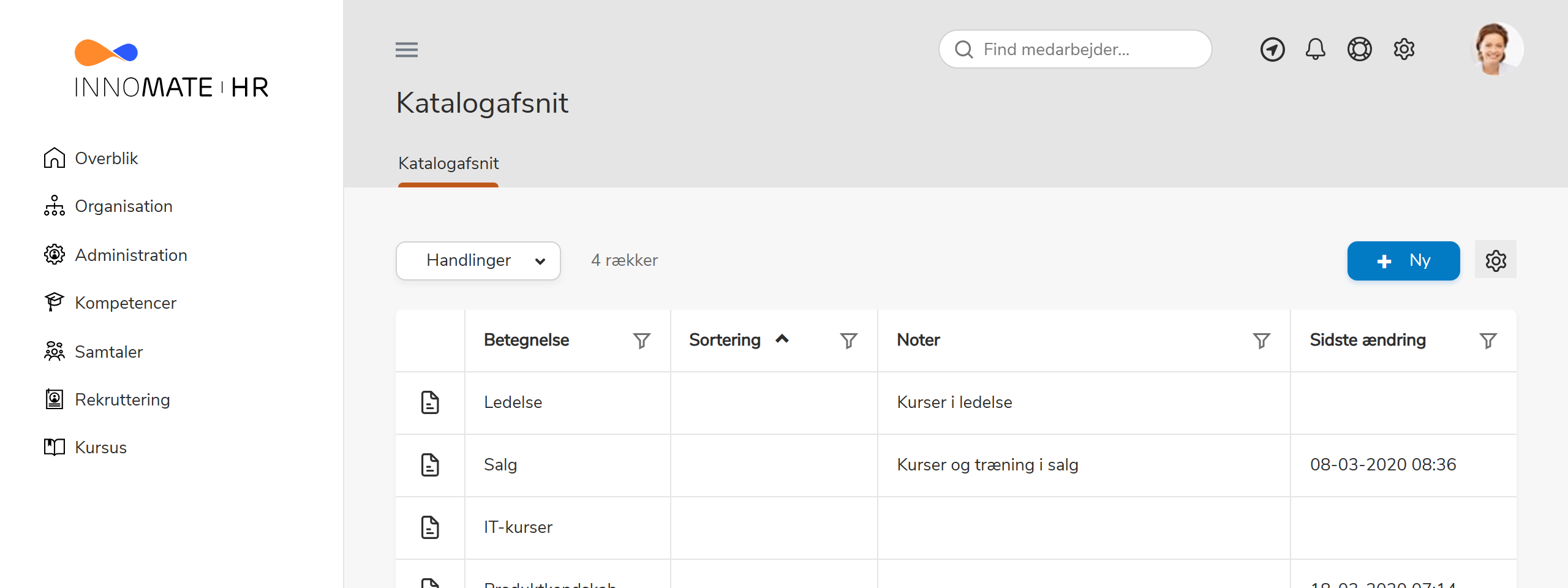Liste over katalogafsnit